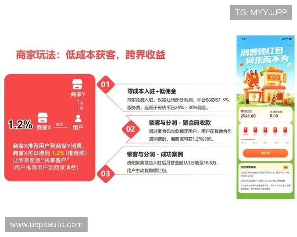掌握AG红利登陆技巧提升领取效率实现连续高额红包收益的实用策略