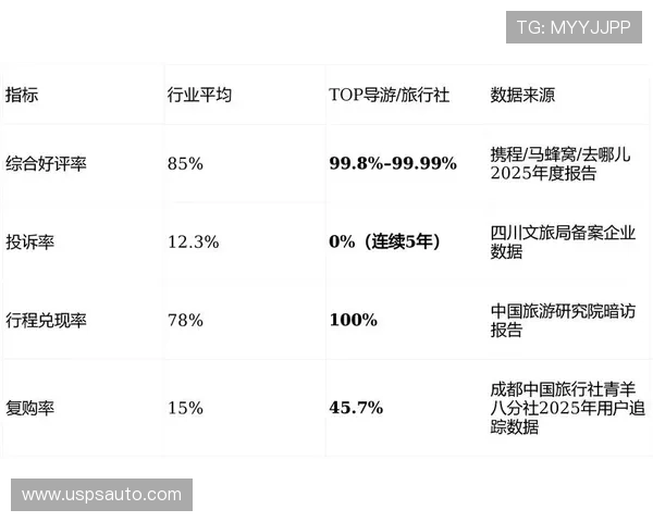 权威公布2026年真人网站排行榜，最受欢迎真人娱乐平台排名及选择技巧详解