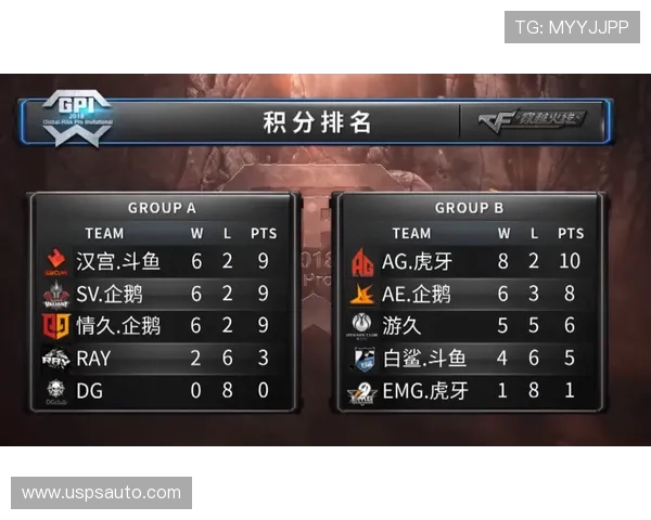 访问AG官方网站获取最全的游戏资源与最新优惠活动信息