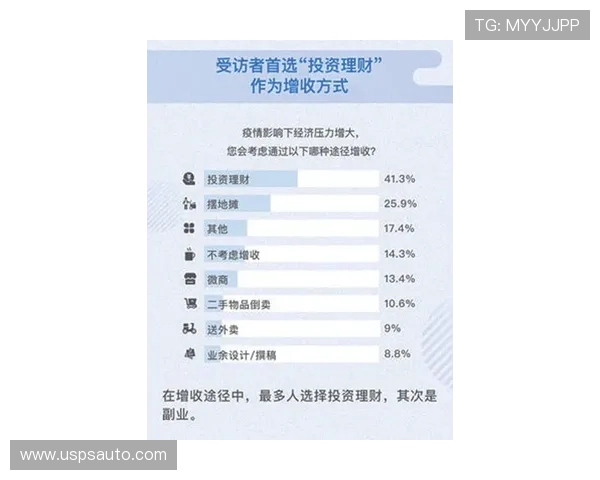 K8视讯技巧分享：如何利用技巧提升投注成功率与资金管理能力