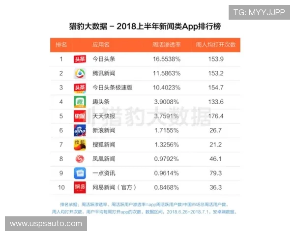 AG旗舰百家乐最新版本上线带来哪些创新功能和玩法体验值得期待